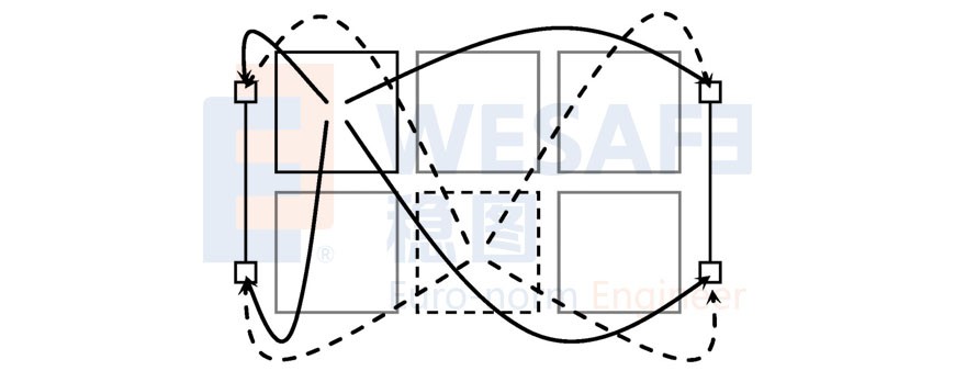 货架结构设计-荷载