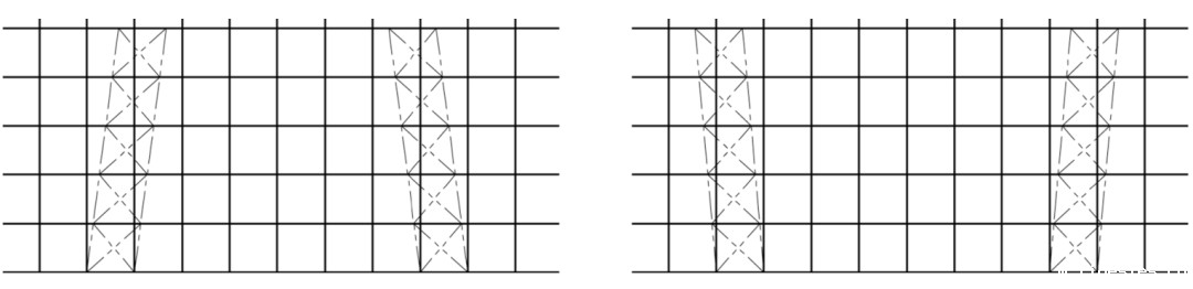 图4 施加的镜像地坪转动变形