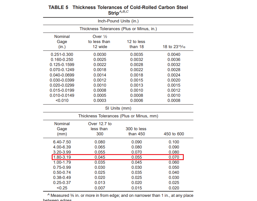 1646919337894917.png 微信图片_20220310213424.png